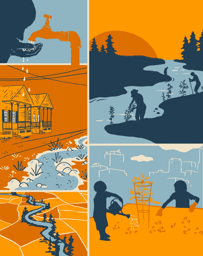 A collage of five illustrations, representing water investments that are building climate resiliency and protecting water resources. From left to right: A person holding their hand under a dripping water pipe, a couple walking between a neighborhood and a greenway absorbing excess water, a person’s silhouette replanting native plants alongside a river, a flowing river surrounded by plains, and two children tending an urban garden. In the bottom right corner, "Just Infrastructure: Water Investments at Work."
